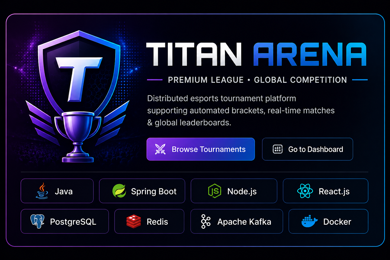Titan Arena - Tournament Platform